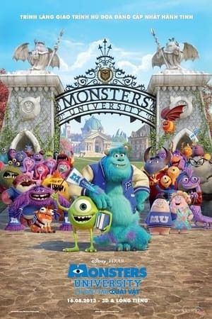 Lò Đào Tạo Quái Vật - Monsters University